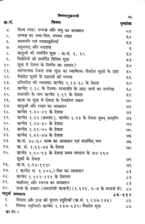 Brihad Devata (sampurna)